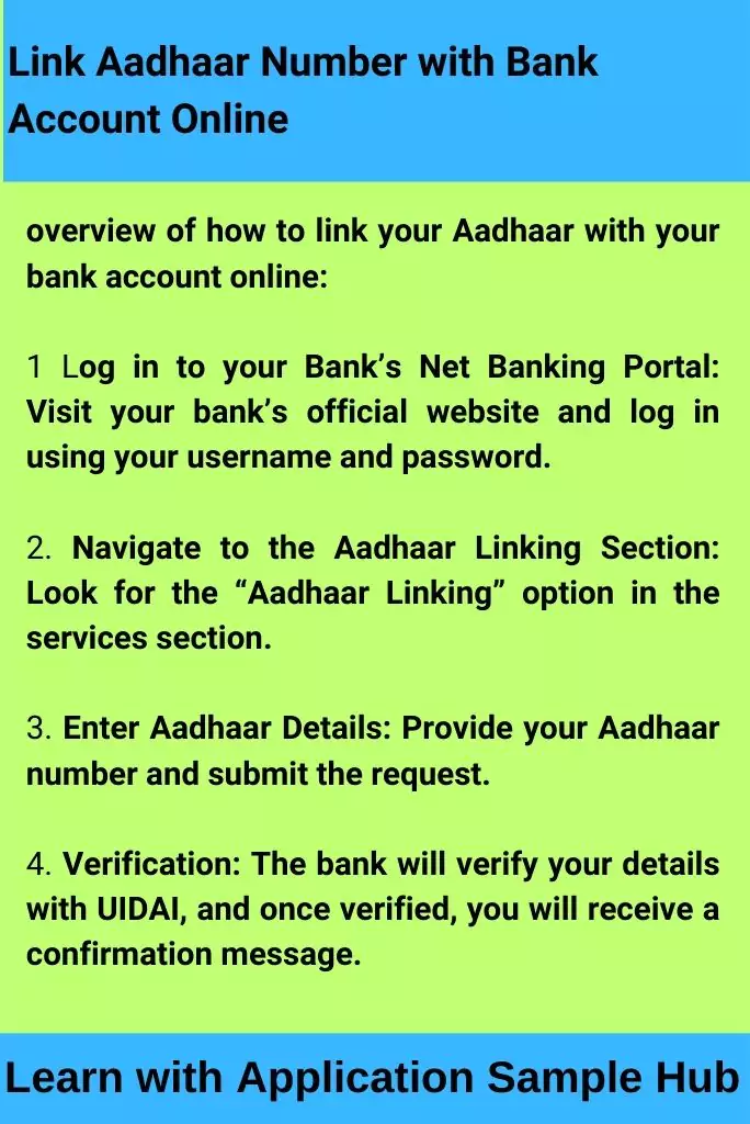 Link Aadhaar Number with Bank Account Online